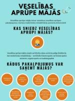 Medicīnas pakalpojumi  Valsts apmaksāta veselības aprūpe mājās